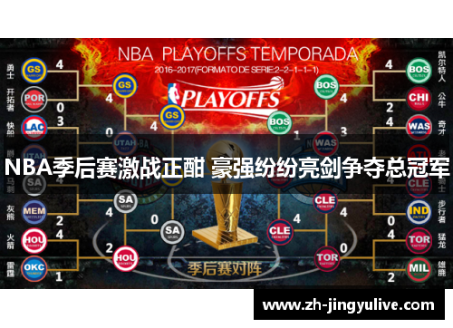 NBA季后赛激战正酣 豪强纷纷亮剑争夺总冠军 NBA季后赛激战正酣 豪强纷纷亮剑争夺总冠军