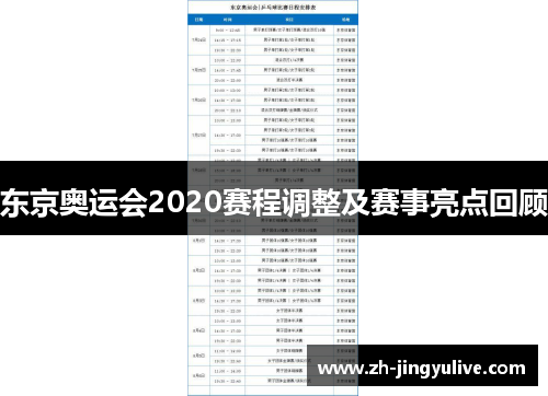 东京奥运会2020赛程调整及赛事亮点回顾